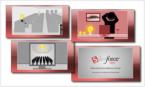 Salesforce Ideas  Presentation screenshots