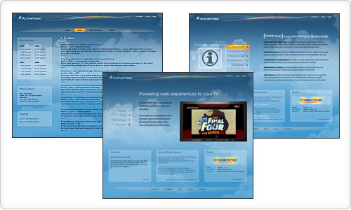 Active Video Networks website screenshots